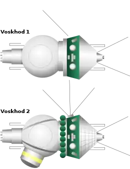 Voskhod 1 and Voskhod 2 spacecraft