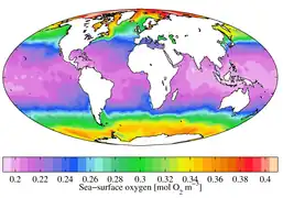 Annual mean sea surface dissolved oxygen (WOA 2009)