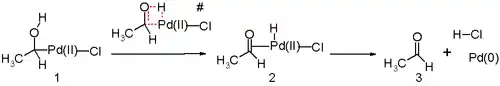 Wacker hydride elimination