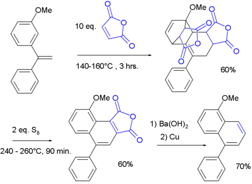 Wagner-Jauregg reaction