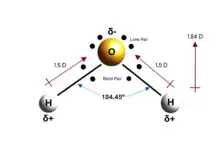 Image 10Water molecule - structure and dipole moment (from Properties of water)