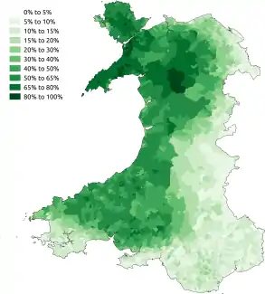 Welsh