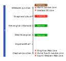 Line map of the West London line , showing connections and travelcard zones