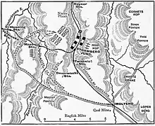 Positions at the Battle of Stormberg, 1899