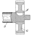 Gear G is positively located on shaft S by Woodruff key N