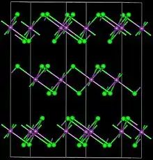 Ytterbium(III) bromide