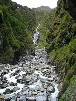 Yamunotri.