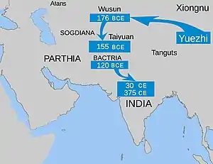 A map showing the path taken by a tribe, from Central Asia in 176 BC to India in 30 CE.