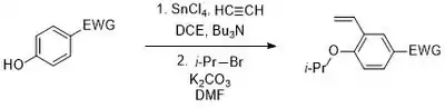 Synthesis of the Zhan isopropoxystyrene ligand