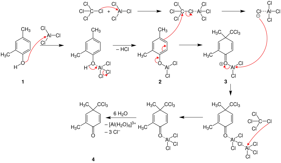 Zincke-Suhl-Reaktion-Mechanismus