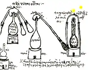 Image 18Distillation equipment used by the 3rd century alchemist Zosimos of Panopolis, from the Byzantine Greek manuscript Parisinus graecus 2327. (from Liquor)