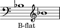 { \new Staff \with{ \magnifyStaff #3/2 } << \time 2/1 \override Score.TimeSignature #'stencil = ##f { \clef bass bes1_B-flat \clef treble bes' } >> }