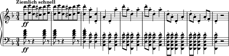 
\relative c'' {
  \new PianoStaff <<
    \new Staff {
      \set Staff.midiInstrument = #"piano" \key d \minor \clef treble \time 3/4 \set Score.tempoHideNote = ##t \tempo "Ziemlich schnell" 4 = 220
      <d d'>8 \ff <e e'>8 <d d'>8 <cis cis'>8 <d d'>8 <e e'>8 |
      <d d'>8 <e e'>8 <d d'>8 <cis cis'>8 <d d'>8 <e e'>8 |
      <d d'>4 -. <a a'>4 -. <d, d'>4 -. |
      a'4 -. d,4 -. a''4 -. |
      d8 -. a8 -. d,4 -. a'4 -. |
      d8 -. a8 -. d,4 -. a'4 -. |
      d,8 -. a8 -. d,4 -. a'4 -. |
      d8 -. a8 -. d,4 -. a'8 -. f8 -. |
      d4 -. r2 |
    }
    \new Staff {
      \set Staff.midiInstrument = #"piano" \key d \minor \clef bass \time 3/4
      <a d f a>8 \ff r8 r4 <a d f a>8 r8 |
      <a d f a>8 r8 r4 <a d f a>8 r8 |
      <d, a' d f a>4 -. <d a' d>4 -. <d a' d>4 -. |
      <a d a' d>4 -. <d, d' a' d>4 -. <a' d a' d>4 -. |
      <d a' d>8 -. <a d a' d>8 -. <d, d' a' d>4 -. <a' d a' d>4 -. |
      <d a' d>8 -. <a d a' d>8 -. <d, d' a' d>4 -. <a' d a' d>4 -. |
      <d, a' d a' d>8 -. <d a' d a' d>8 -. <d a' d a' d>4 -. <d a' d a' d>4 -. |
      <d a' d a' d>8 -. <d a' d a' d>8 -. <d a' d a' d>4 -. <d a' d a' d>4 -. |
      <d d' a' d>4 -. r2 |
    }
  >>
}
