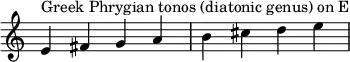  {
\override Score.TimeSignature #'stencil = ##f
\relative c' {
  \clef treble \time 4/4
  e4^\markup { Greek Phrygian tonos (diatonic genus) on E } fis g a b cis d e

} }
