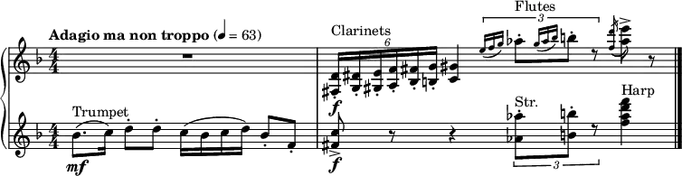 
{   \new PianoStaff << \relative fis {
    \clef "treble" \numericTimeSignature\time 4/4 \key f \major | % 1
    \tempo "Adagio ma non troppo" 4=63 R1 | % 2
    \once \omit TupletBracket
    \times 4/6  {
        \stemUp <fis d'>16 _. [ _\f ^ "Clarinets" \stemUp <g dis'>16 _.
        \stemUp <gis e'>16 _. \stemUp <a f'>16 _. \stemUp <bes fis'>16
        _. \stemUp <b g'>16 _. ] }
    \stemUp <c gis'>4 \times 2/3 {
        \grace { \stemUp e'16*3/2 ( [ \stemUp f16*3/2 \stemUp g16*3/2 )
            ] } \stemDown as8 ^. ^
        "Flutes" [ \grace { \stemUp g16*3/2 ( [ \stemUp
            as16*3/2 \stemUp bes16*3/2 ) ] } \stemDown b8 ^. ] d,8 \rest }
    \acciaccatura { \stemUp <f d'>16 ( } \stemDown <as e'>8 ) ^> r8 \bar
    "|."
    }
    \new Staff \relative bes' {
    \clef "treble" \numericTimeSignature\time 4/4 \key f \major | % 1
    \stemDown bes8. ( [ _\mf ^ "Trumpet" \stemDown c16 ) ] \stemDown d8
    ^. [ \stemDown d8 ^. ] \stemDown c16 ( [ \stemDown bes16 \stemDown c16
    \stemDown d16 ) ] \stemUp bes8 _. [ \stemUp f8 _. ] | % 2
    \stemUp <fis c'>8 _> _\f r8 r4 \times 2/3 {
        \stemDown <as as'>8 ^. [ ^ "Str." \stemDown <b b'>8 ^. ] d8
        \rest }
    \stemDown <f as d f>4 ^ "Harp" \bar "|."
    } >> }
    