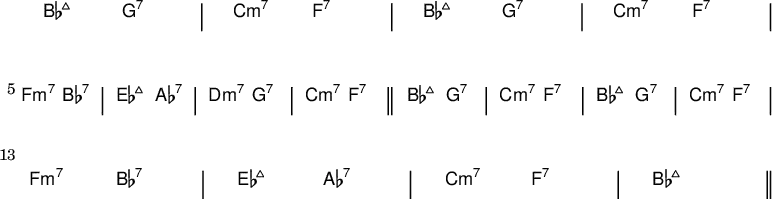 
{
\new ChordNames \with {
  \override BarLine #'bar-extent = #'(-2 . 2)
  \consists "Bar_engraver"
}
\chordmode {
  \override Score.BarNumber.font-size = #0
  \override Score.BarNumber.stencil= #(make-stencil-boxer 0.1 0.25 ly:text-interface::print)
  \set Score.barNumberVisibility = #all-bar-numbers-visible
  \bar ""
  bes2:maj7 g:7 | c:m7 f:7 | bes:maj7 g:7 | c:m7 f:7 | \break
  f:m7 bes:7 | es:maj7 aes:7 | d:m7 g:7 | c:m7 f:7 \bar "||"
  bes2:maj7 g:7 | c:m7 f:7 | bes:maj7 g:7 | c:m7 f:7 | \break
  f:m7 bes:7 | es:maj7 aes:7 | c:m7 f:7 | bes1:maj7 \bar "||"
} }
