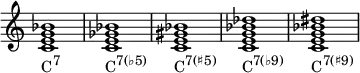  {
\override Score.TimeSignature #'stencil = ##f
\relative c' {
   \clef treble
   \time 4/4
   \key c \major
   \textLengthOn
   <c e g bes>1_\markup { \concat { "C" \raise #1 \small "7" } }
   <c e ges bes>_\markup { \concat { "C" \raise #1 \small { "7(♭5)" } } }
   <c e gis bes>_\markup { \concat { "C" \raise #1 \small { "7(♯5)" } } }
   <c e g bes des>_\markup { \concat { "C" \raise #1 \small { "7(♭9)" } } }
   <c e g bes dis>_\markup { \concat { "C" \raise #1 \small { "7(♯9)" } } }
} }
