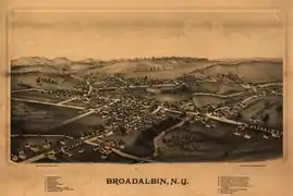 Broadalbin, New York (copyright 1880 and does not say drawn by L.R. Burleigh