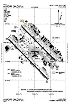 Location of Dallas Love Field